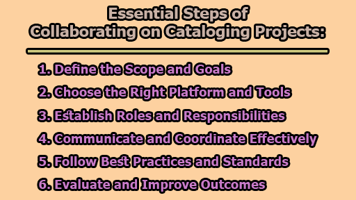 Essential Steps of Collaborating on Cataloging Projects