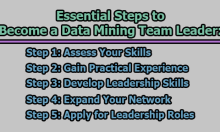 Essential Steps to Become a Data Mining Team Leader