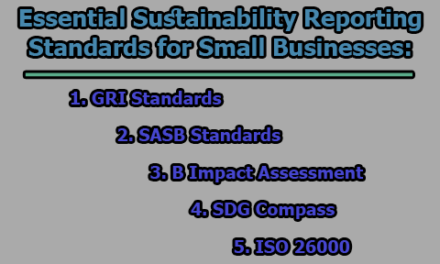 Essential Sustainability Reporting Standards for Small Businesses