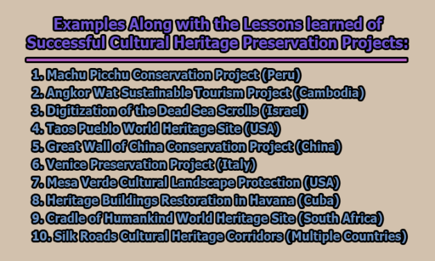 Examples Along with the Lessons learned of Successful Cultural Heritage Preservation Projects