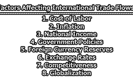 Factors Affecting International Trade Flows | Difference Between Balance of Trade and Balance of Payments