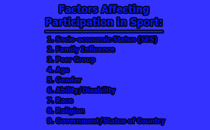 Factors Affecting Participation in Sport - Factors Affecting Participation in Sport