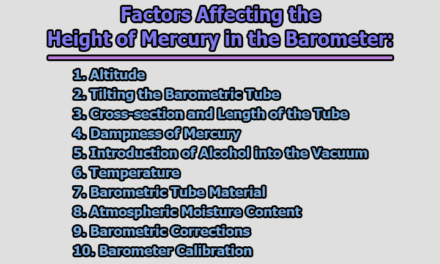 Factors Affecting the Height of Mercury in the Barometer