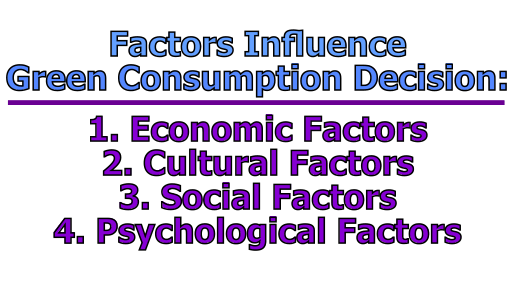 Factors Influence Green Consumption Decisions - Factors Influence Green Consumption Decisions