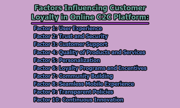 Factors Influencing Customer Loyalty in Online C2C Platform