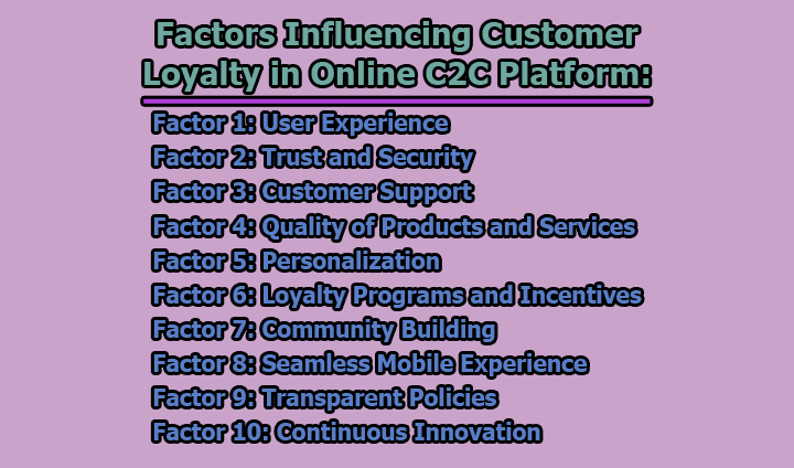 Factors Influencing Customer Loyalty in Online C2C Platform - Factors Influencing Customer Loyalty in Online C2C Platform