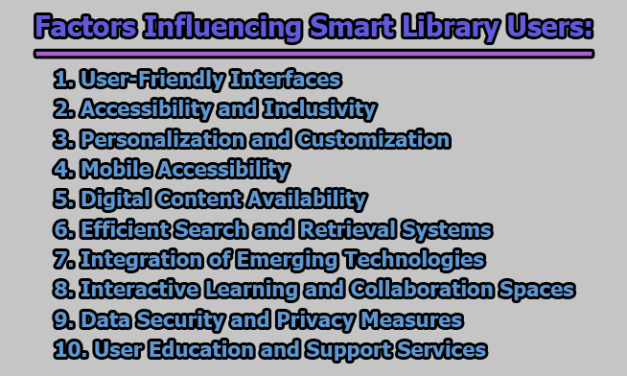 Factors Influencing Smart Library Users