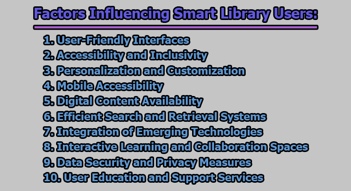 Factors Influencing Smart Library Users - Factors Influencing Smart Library Users