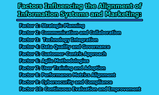 Factors Influencing the Alignment of Information Systems and Marketing