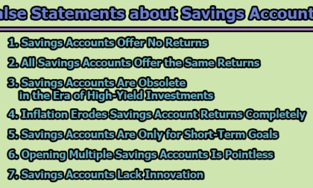 False Statements about Savings Accounts