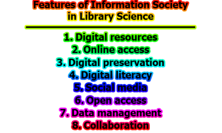 Features of Information Society in Library Science