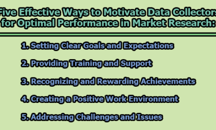 Five Effective Ways to Motivate Data Collectors for Optimal Performance in Market Research
