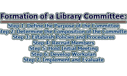 Formation of a Library Committee