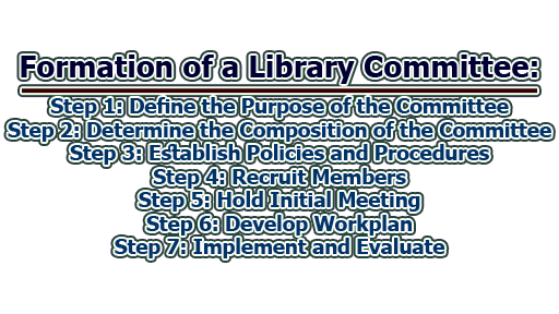 Formation of a Library Committee