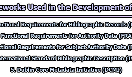 Frameworks Used in the Development of RDA