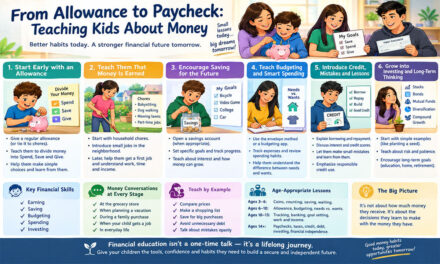 From Allowance to Paycheck: Teaching Kids About Money