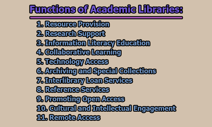 Functions of Academic Libraries - Academic Library | Types and Functions of Academic Libraries
