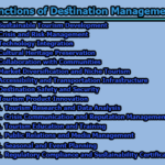Functions of Destination Management
