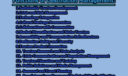 Functions of Destination Management