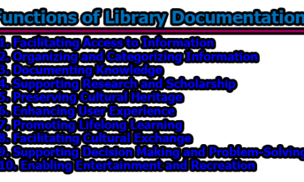 Library Documentation | Concepts, Nature, Types and Functions of Library Documentation