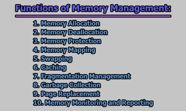 Importance and Functions of Memory Management