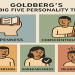 Goldberg’s the Big Five Personality Traits