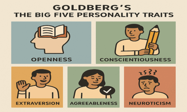 Goldberg’s the Big Five Personality Traits