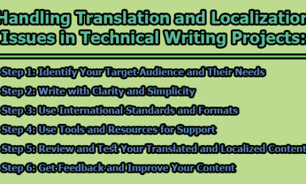 Handling Translation and Localization Issues in Technical Writing Projects