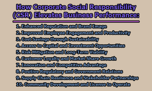 How Corporate Social Responsibility (CSR) Elevates Business Performance