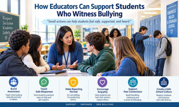 How Educators Can Support Students Who Witness Bullying