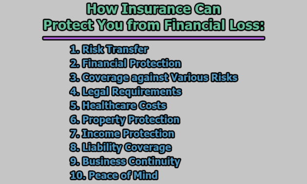 How Insurance Can Protect You from Financial Loss