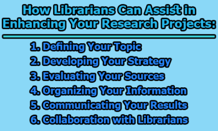How Librarians Can Assist in Enhancing Your Research Projects