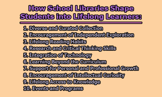 School Library | Benefits of a School Library | How School Libraries Shape Students into Lifelong Learners