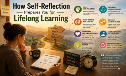 How Self-Reflection Prepares You for Lifelong Learning
