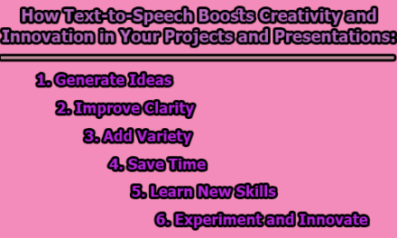 How Text-to-Speech Boosts Creativity and Innovation in Your Projects and Presentations