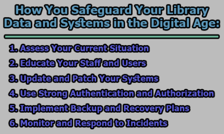 How You Safeguard Your Library Data and Systems in the Digital Age