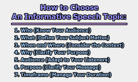 How to Choose an Informative Speech Topic