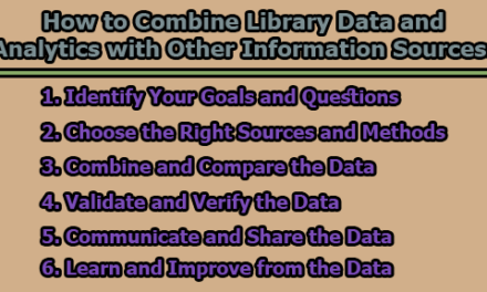 How to Combine Library Data and Analytics with Other Information Sources
