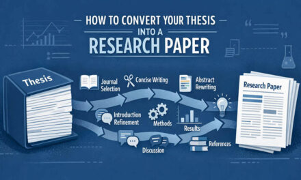 How to Convert Your Thesis into a Research Paper