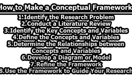 How to Make a Conceptual Framework
