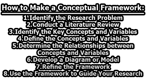 How to Make a Conceptual Framework