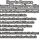 How to Prepare an Annual Report for a Library