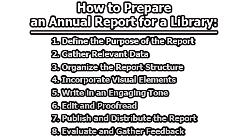 How to Prepare an Annual Report for a Library