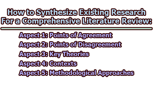 synthesize your review of related literature