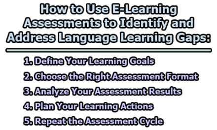 How to Use E-Learning Assessments to Identify and Address Language Learning Gaps