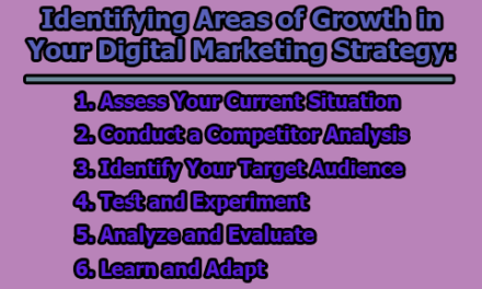 Identifying Areas of Growth in Your Digital Marketing Strategy