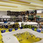 Impact of Classroom Design on Student Learning