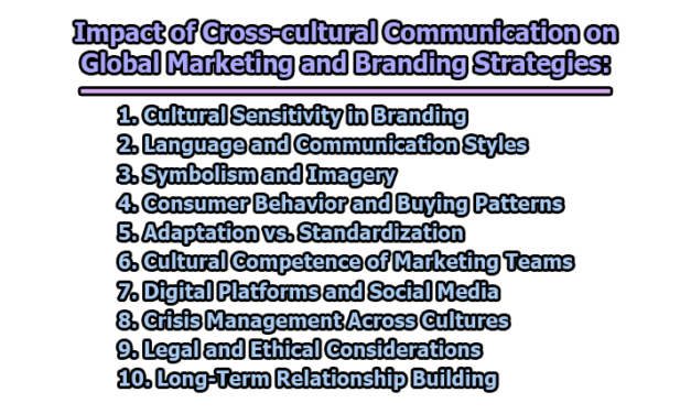 Impact of Cross-cultural Communication on Global Marketing and Branding Strategies