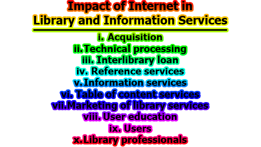 Impact of Internet in Library and Information Services