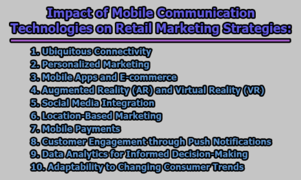 Impact of Mobile Communication Technologies on Retail Marketing Strategies